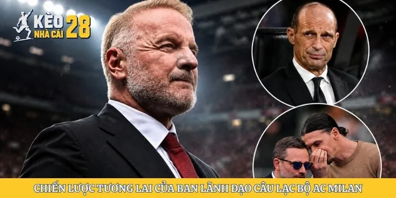 Chiến lược tương lai của ban lãnh đạo câu lạc bộ AC Milan